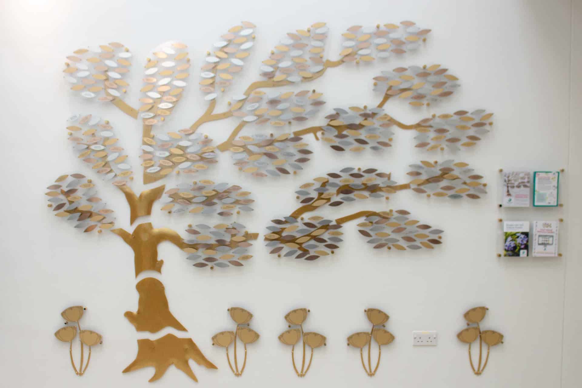 Memory tree and flower heads