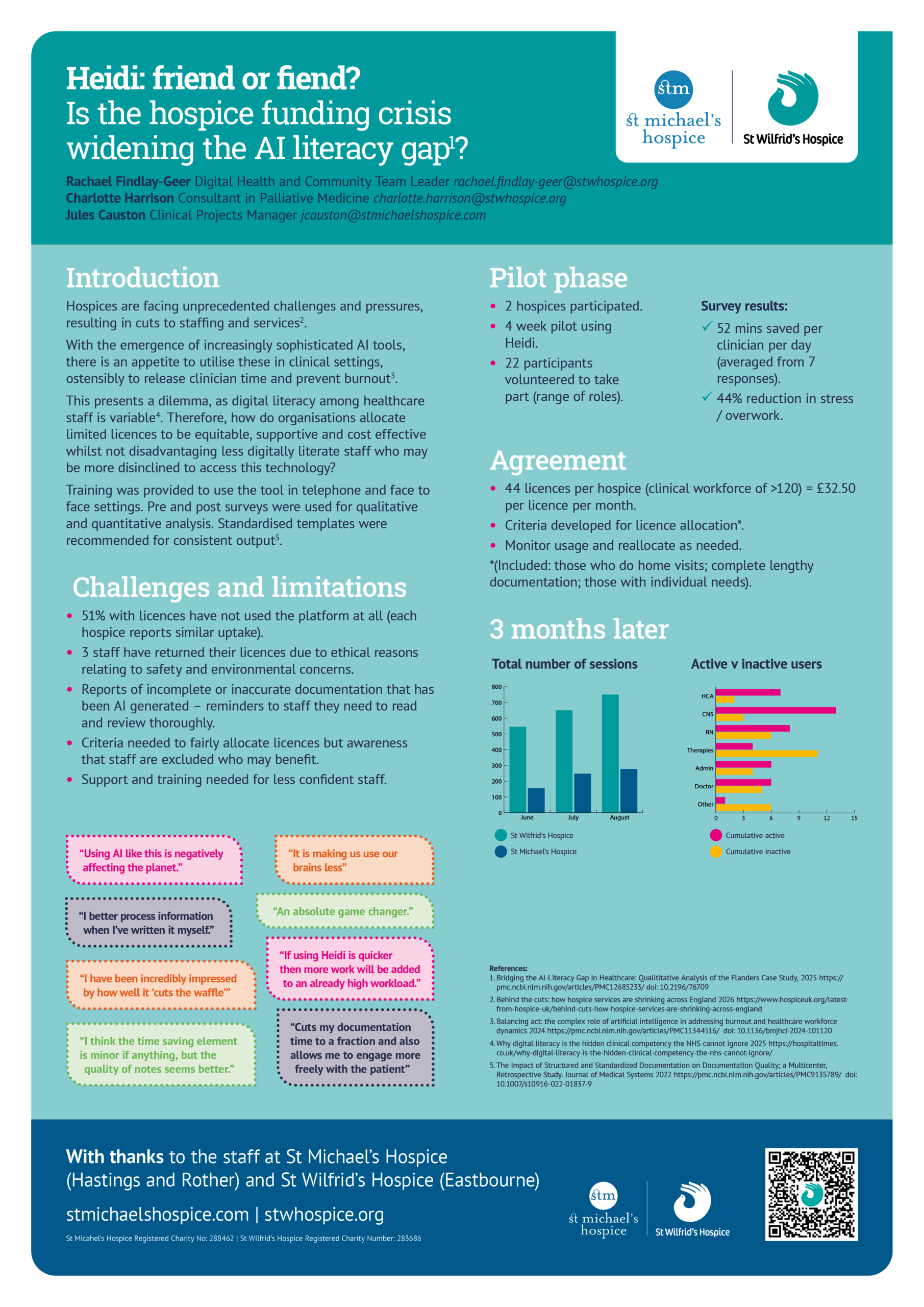 26107 MG HUK Conference Posters Heidi